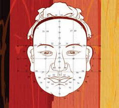 La lecture du visage selon la Médecine Traditionnelle Chinoise – I – Les 5 éléments